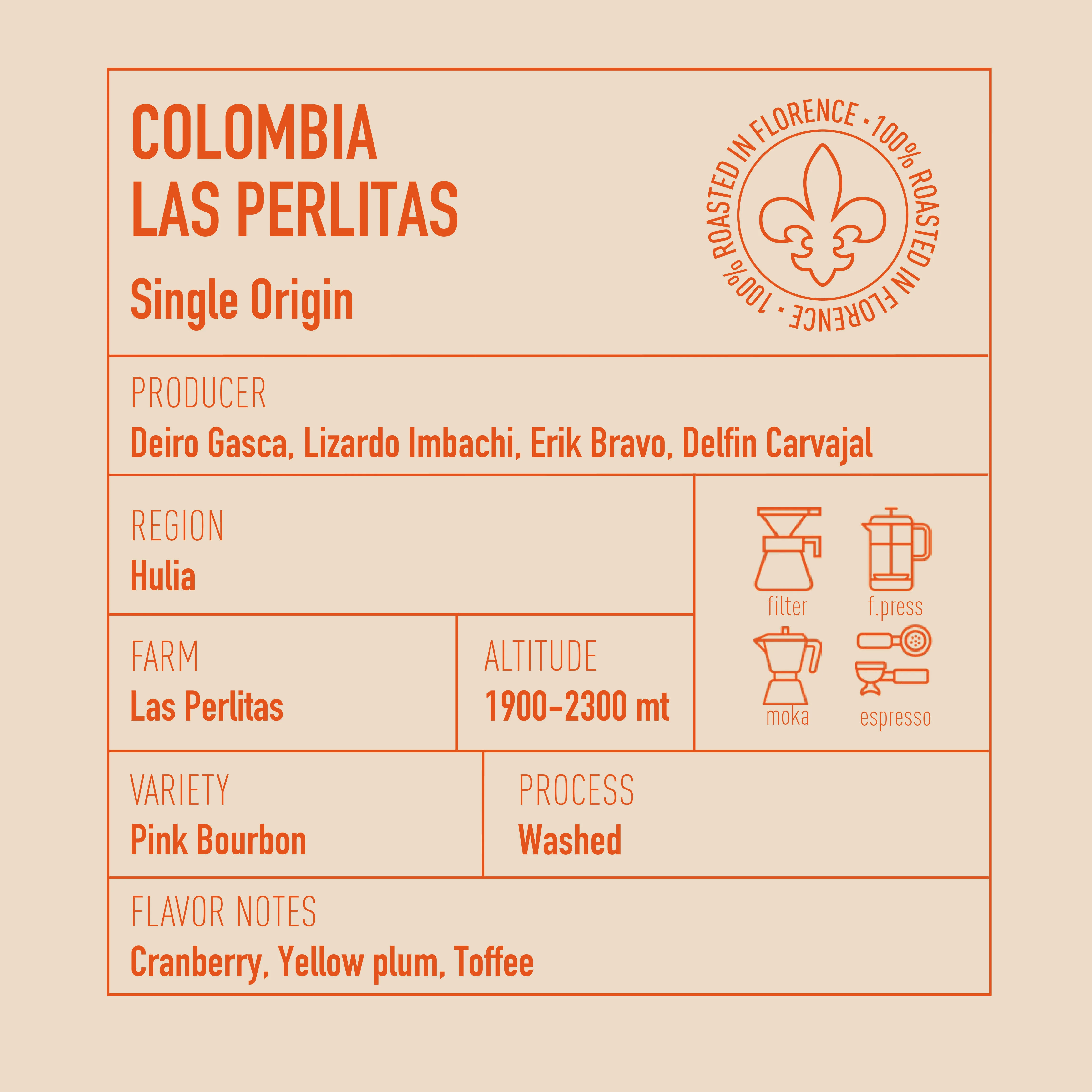 Colombia Las Perlitas - Image 3