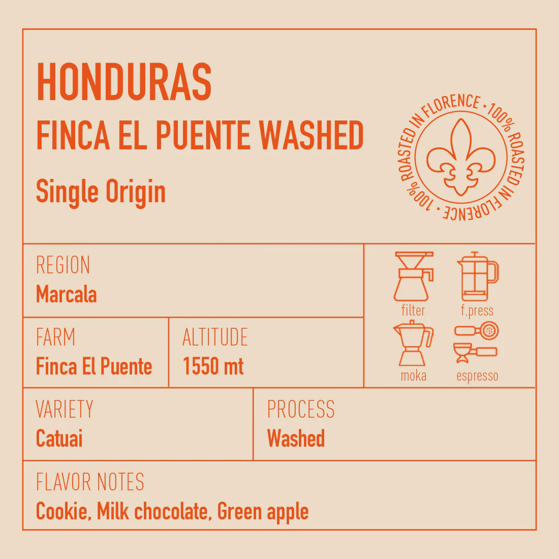 Honduras Finca El Puente Catuai Washed - Image 3
