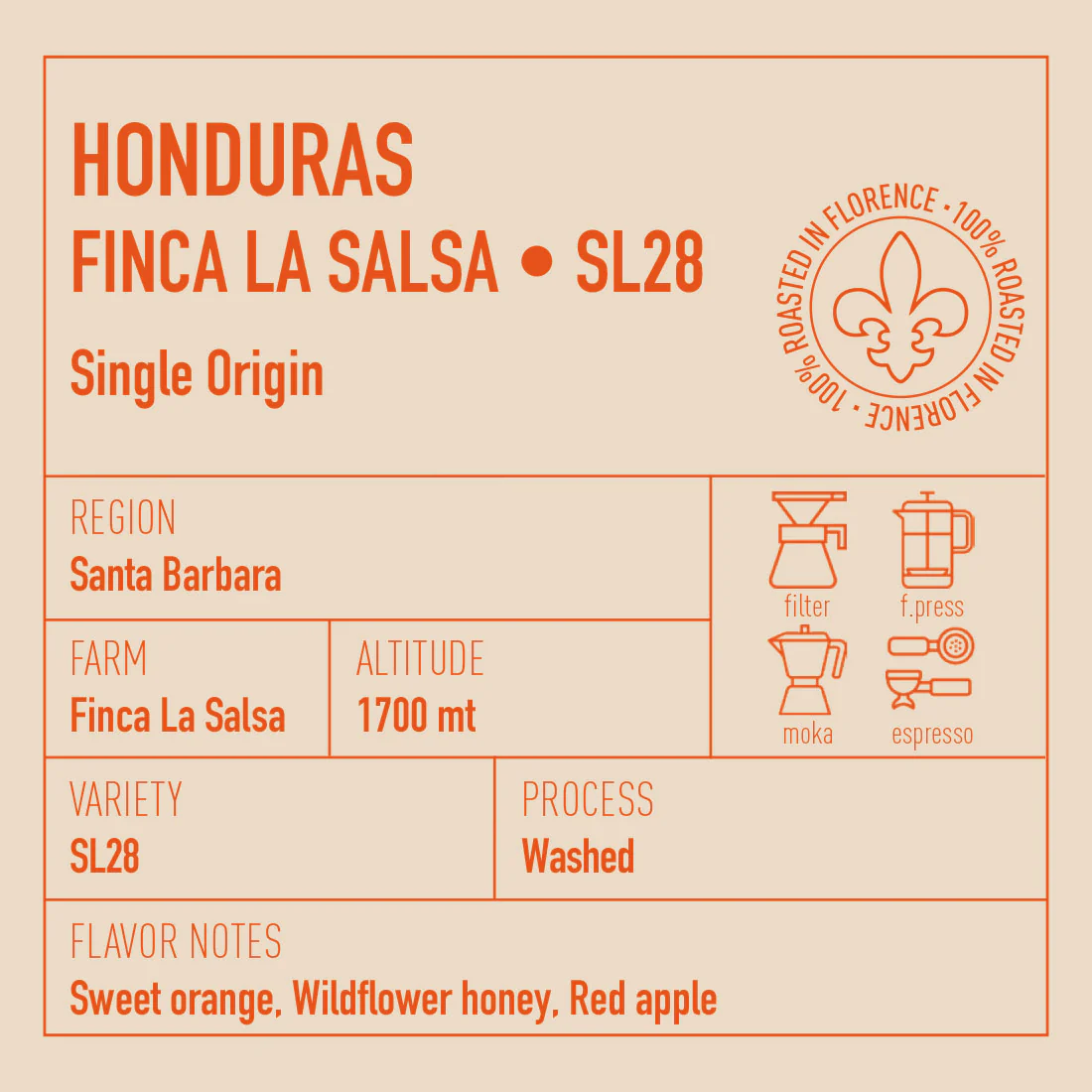 Honduras Finca La Salsa SL28 - Image 3