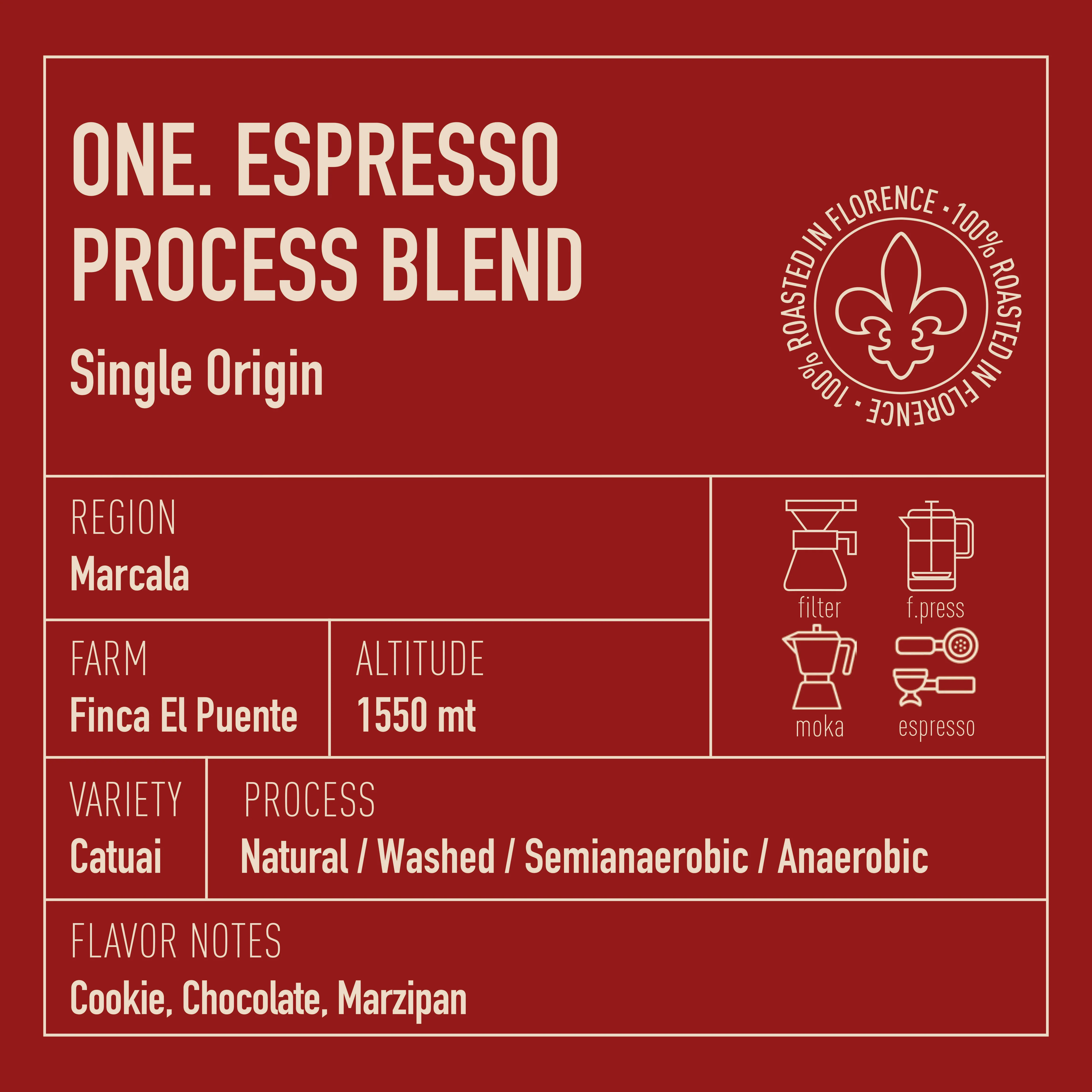One. Espresso Process Blend - Image 3
