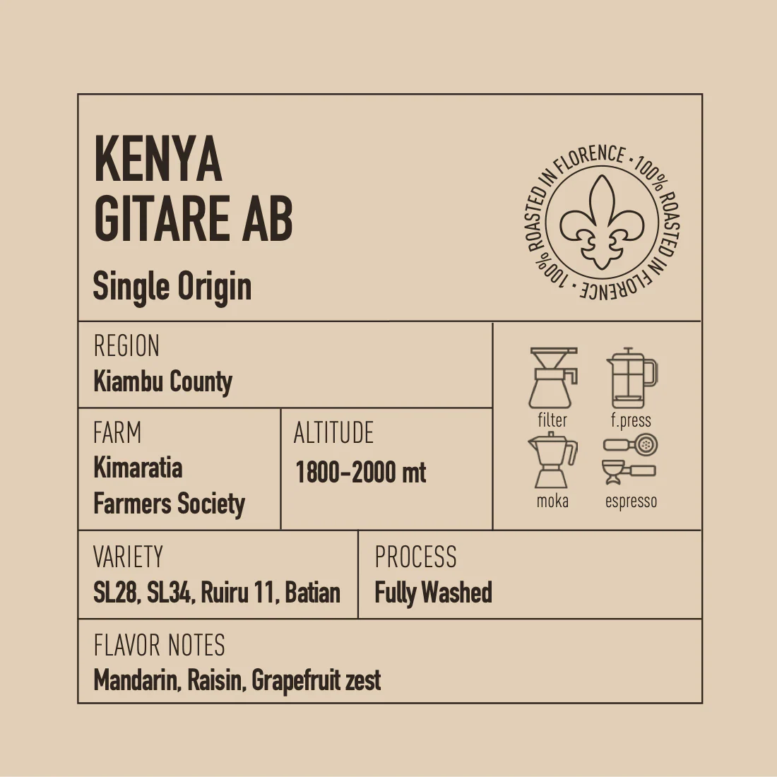 Kenya Gitare - Image 3