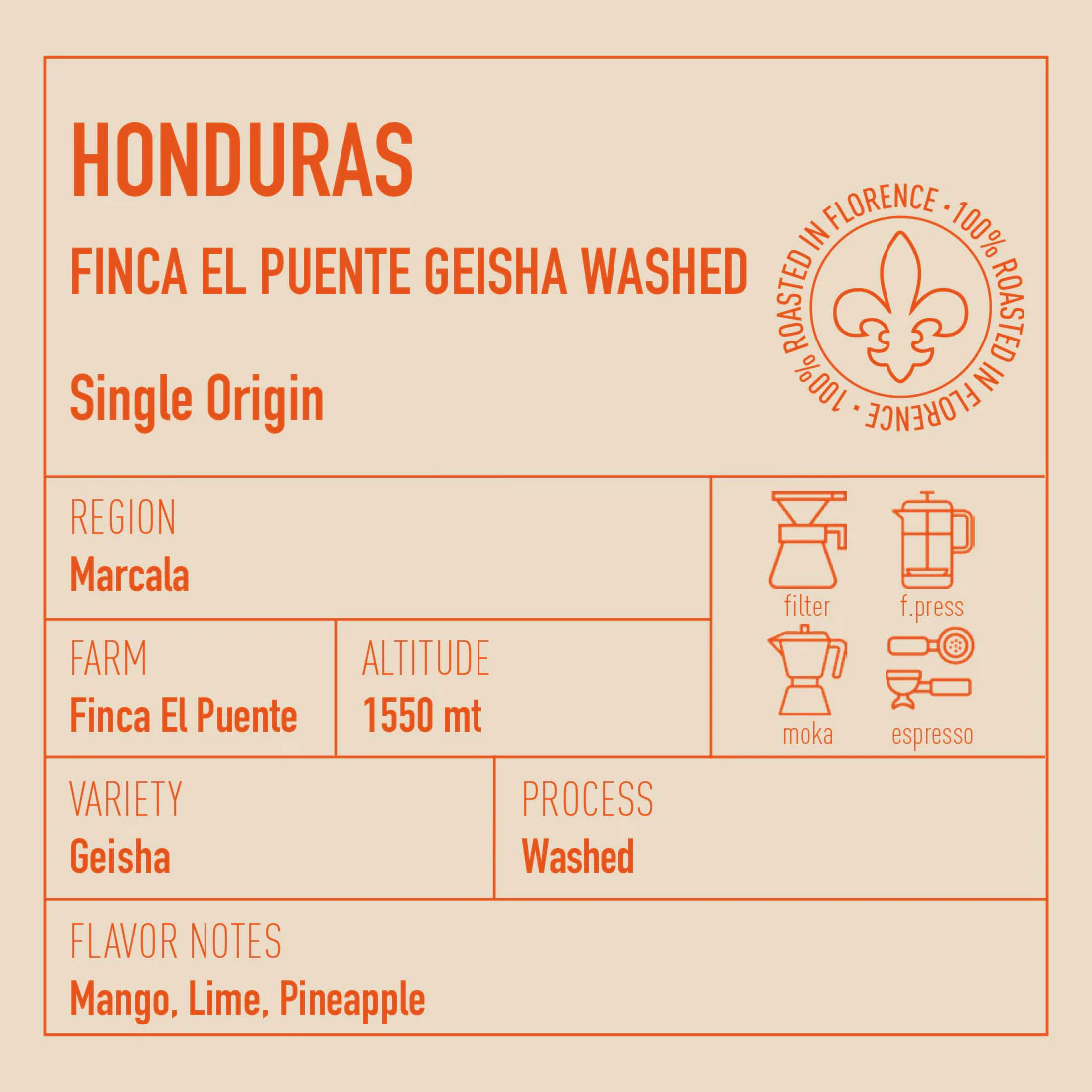 Honduras Finca El Puente Geisha Washed - Image 3